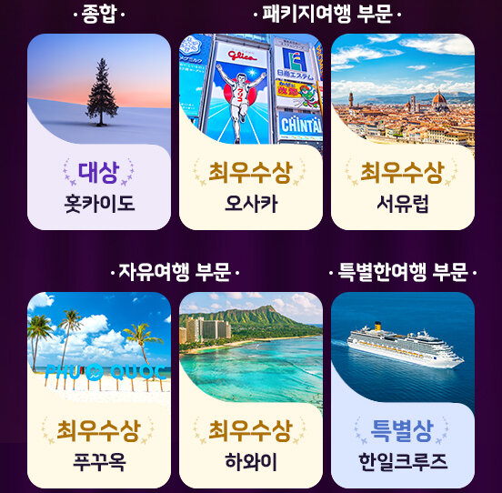 하나투어 하나국제여행제, 에어텔 자유여행 포함 여행상품 부문별 수상작