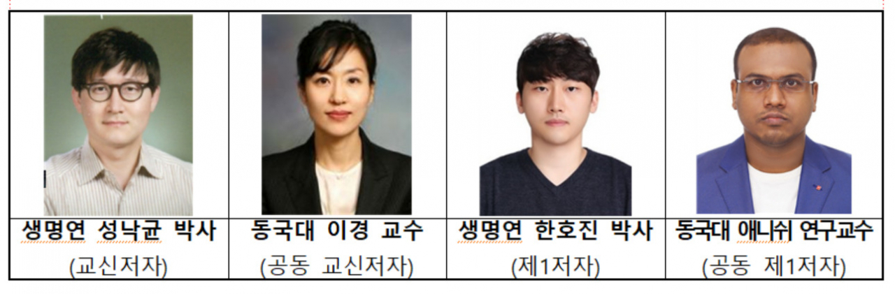 이번 연구를 수행한 한국생명공학연구원, 동국대학교 공동 연구진.[한국생명공학연구원 제공]
