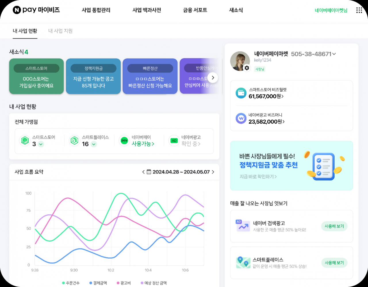 [네이버페이 제공]