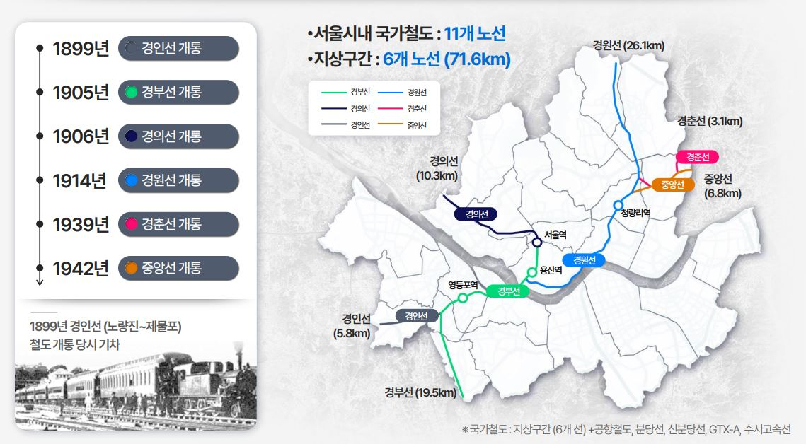 [서울시 제공]