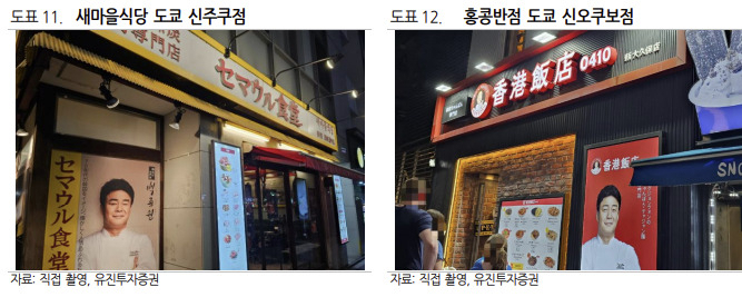 [유진투자증권]