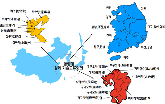 황황해 경제기술교류회의 참가 도시