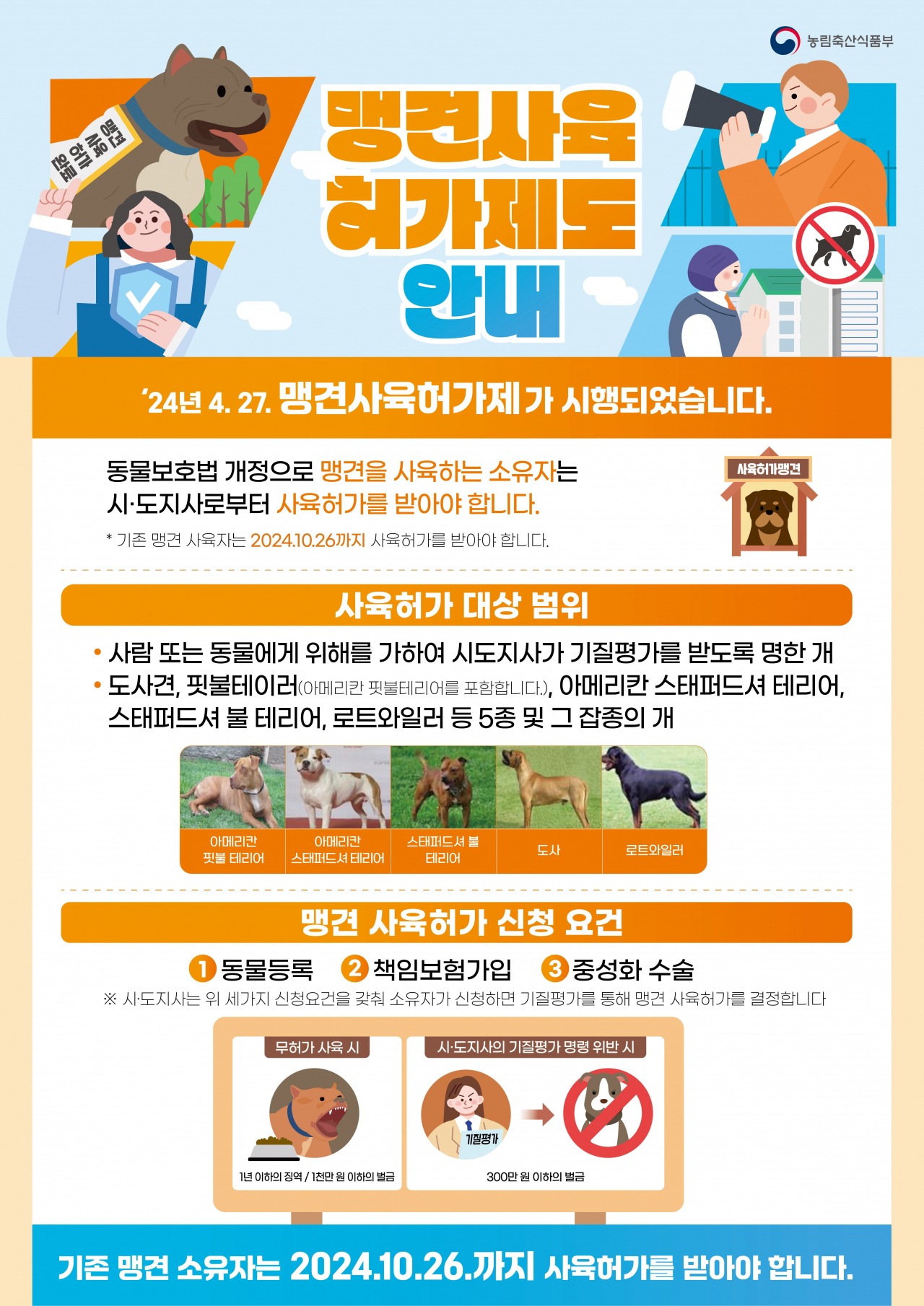 맹견사육허가제 안내 포스터.[경북도 제공]