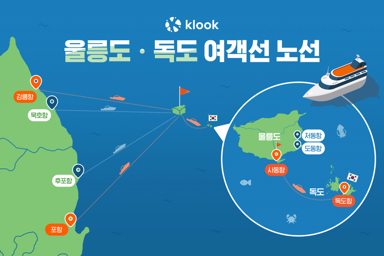 클룩의 외국인 독도여행 개념도