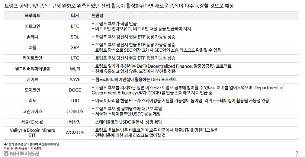 “빨리 비트코인 해” 2011년 돌아간 유재석 폭주…“11월 말 ‘1.1억트코인’” 현실될까? [투자360]