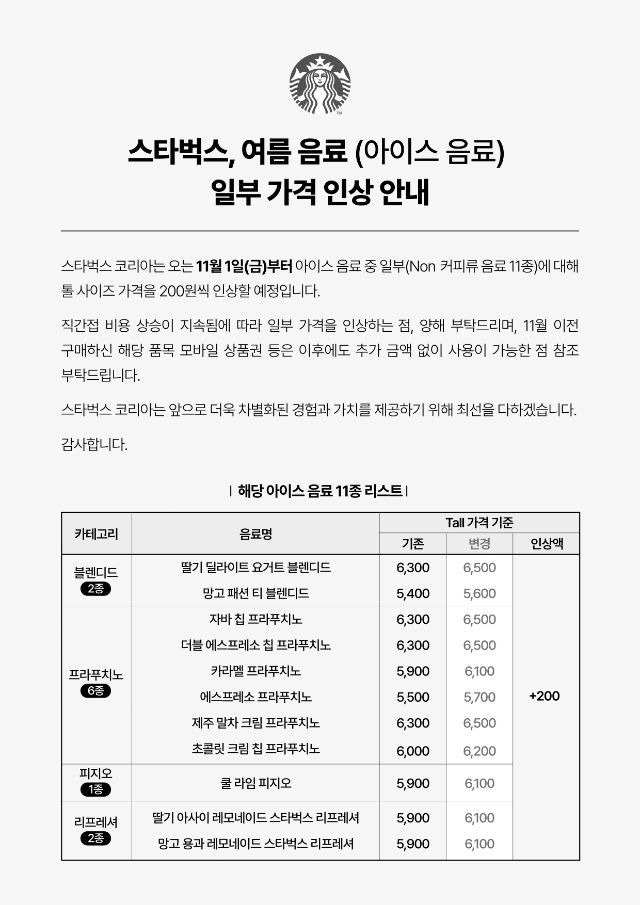 스타벅스 음료 인상 안내문. [스타벅스 코리아 제공]