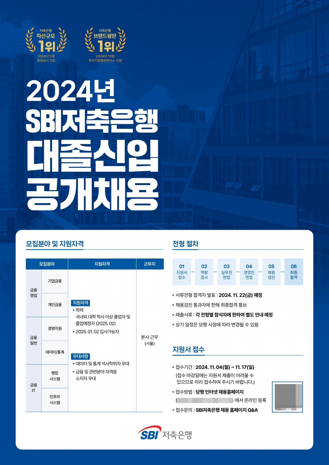 [SBI저축은행 제공]