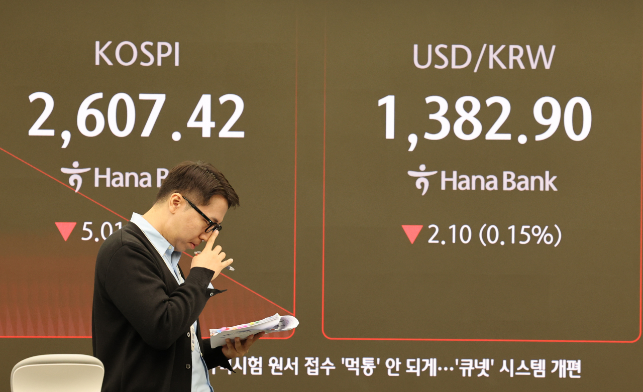 코스피가 29일 2,600대 보합권에서 출발했다. 이날 오전 9시 2분 현재 코스피는 전 거래일보다 3.49포인트(0.13%) 내린 2,608.94를 나타냈다. 사진은 이날 오전 서울 중구 하나은행 본점 딜링룸. 연합뉴스