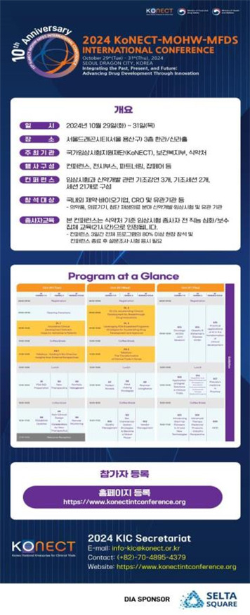 복지부·국가임상시험지원재단, ‘2024 코넥트 임상시험 국제 콘퍼런스’ 개최