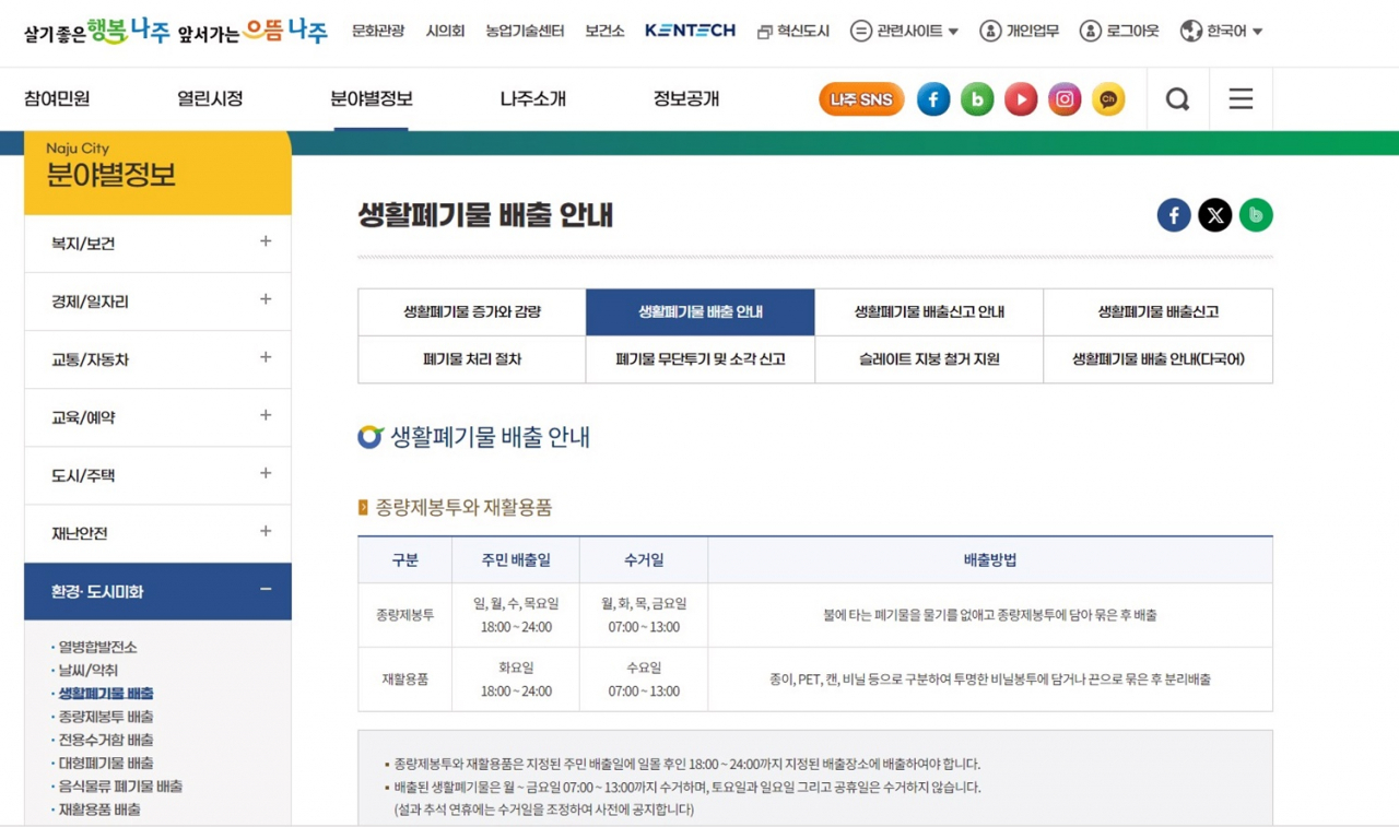 환경도시미화 나주시 누리집