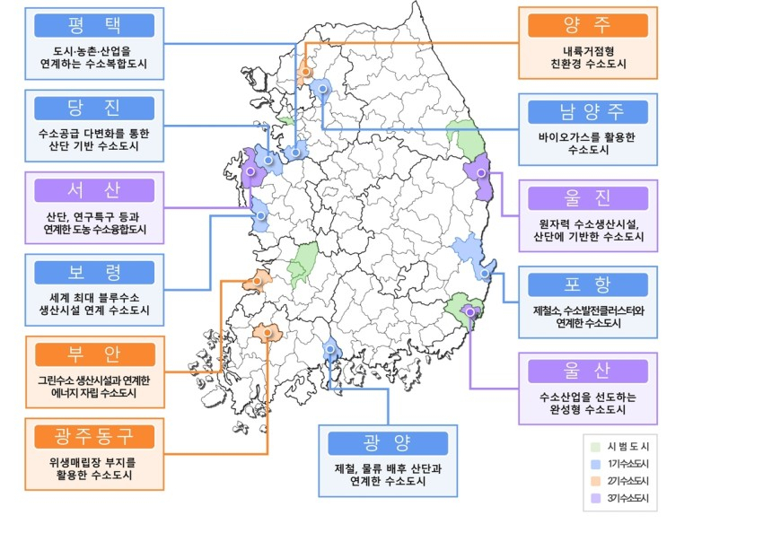 전국 12곳서 수소도시 조성 본격화…수송·산업에도 활용