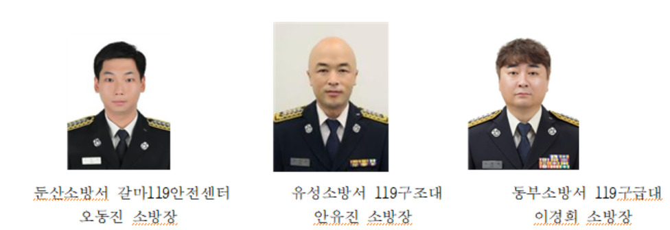 대전시 소방본부는 6일 업무에 탁월한 성과를 보인 소방공무원 3명에 대한 특별 승진을 단행했다.
