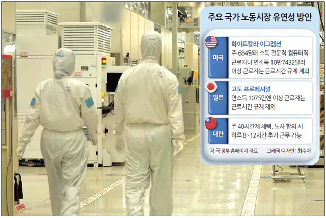 국내 한 반도체 공장 내부 모습