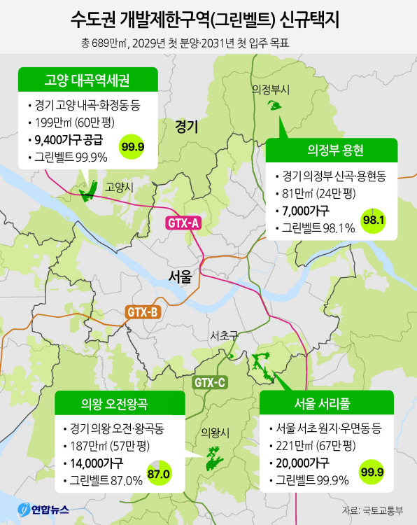 서리풀 신혼부부에 1.1만가구 파격 배정