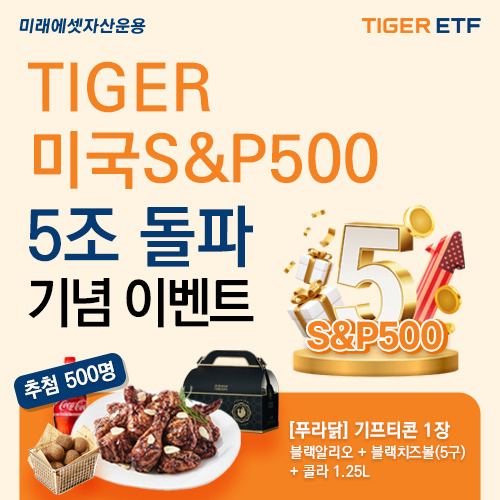 미래에셋 ‘TIGER 미국S&P500 ETF’ 순자산 5조 돌파…“해외주식형 중 최초”