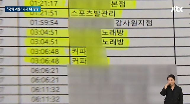 감사원 직원들이 지난해 택시비로만 5억6000만원을 사용한 것으로 드러났다. [JTBC]