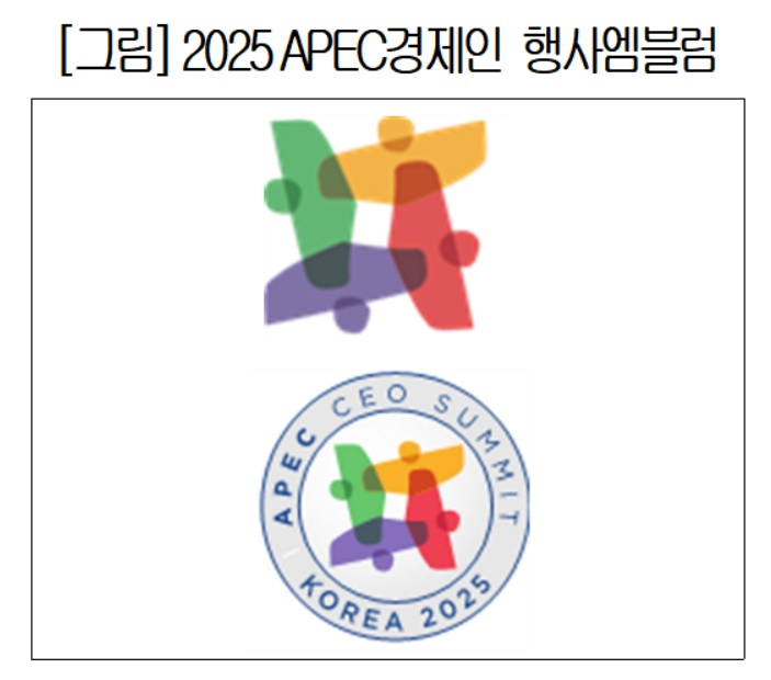 [대한상의 제공]