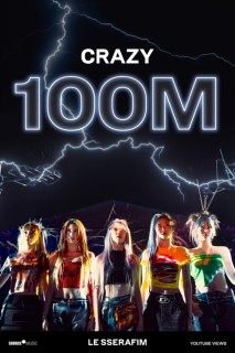 Le Sserafim tops 100m views with ‘Crazy’ music video
