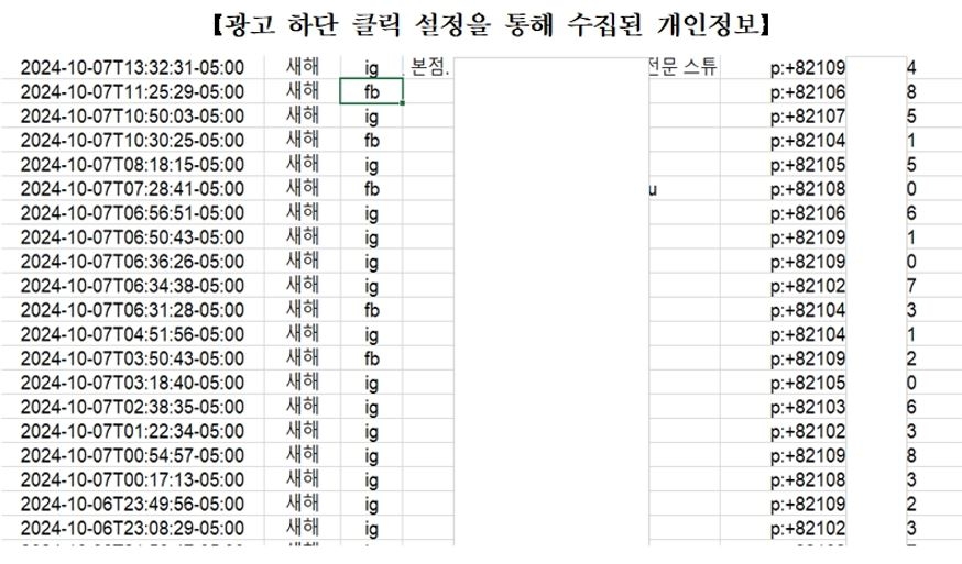 범죄 사기 조직