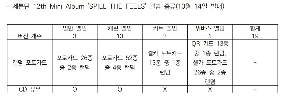 [케이팝포플래닛]