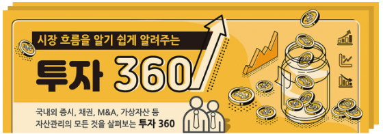 투자360