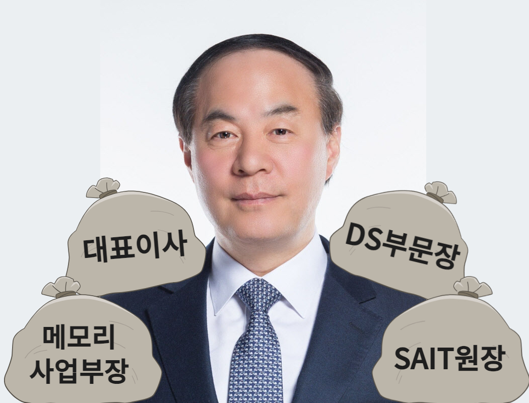 전형현 DS부문장 직책