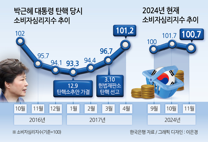 에볼루션 카지노 사이트