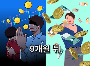 투자360