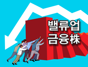 투자360