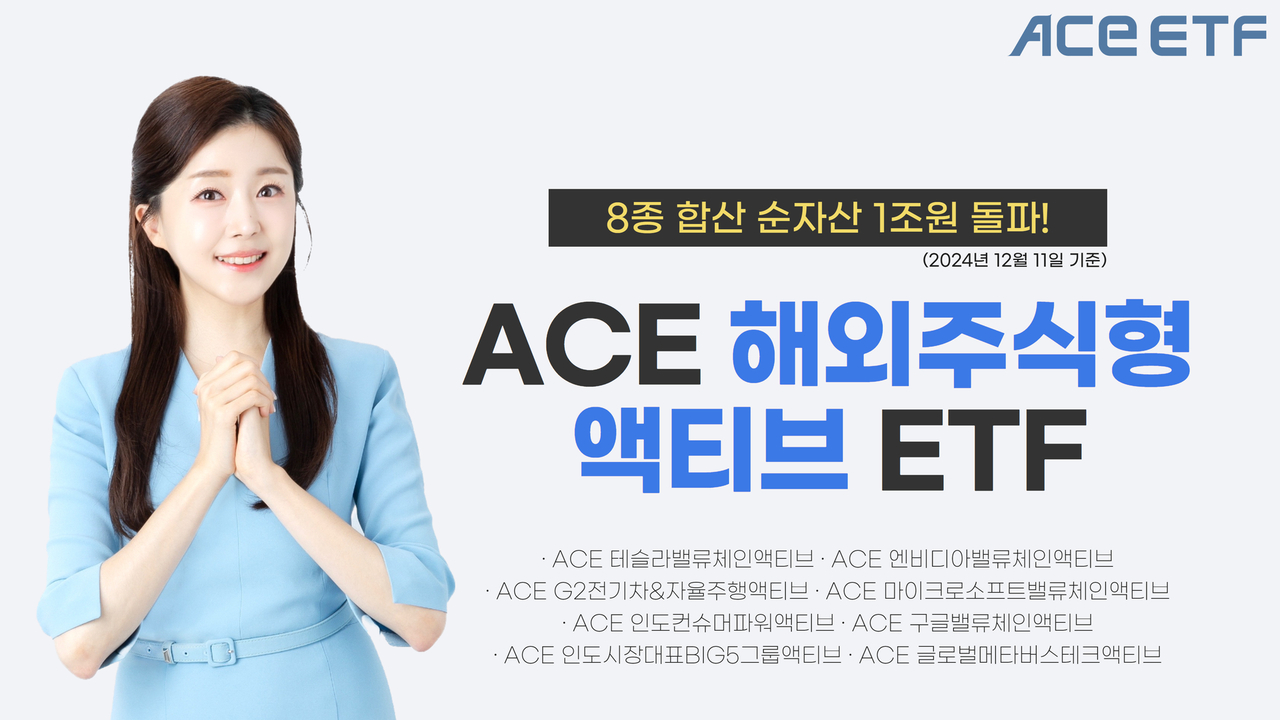 한국투자신탁운용은 ACE 해외주식형 액티브 상장지수펀드(ETF) 8종의 합산 순자산액이 1조원을 돌파했다고 12일 밝혔다. [한국투자신탁운용 제공]