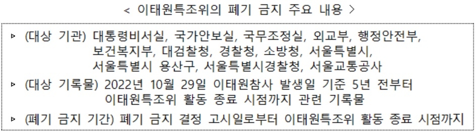 [국가기록원 자료]