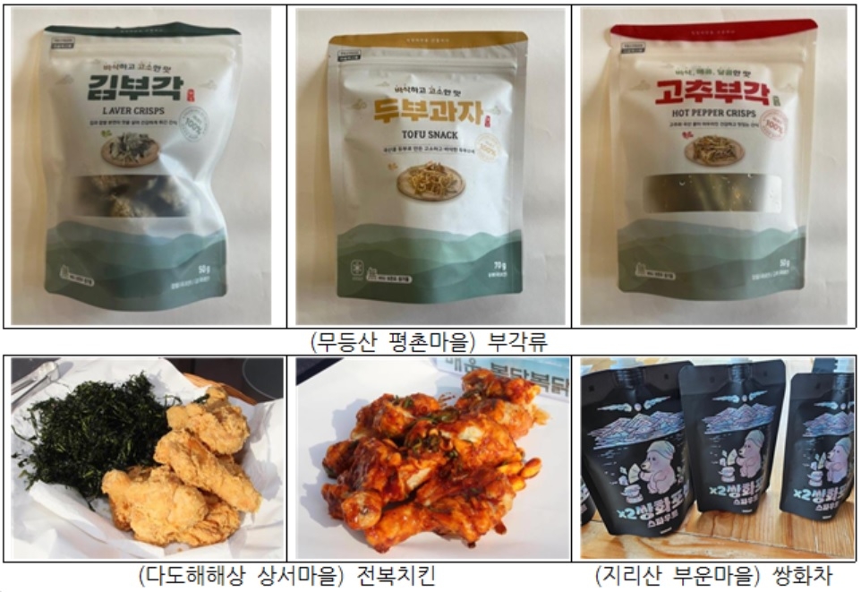 국립공원형 마을기업 주요 상품[국립환경공단 제공]