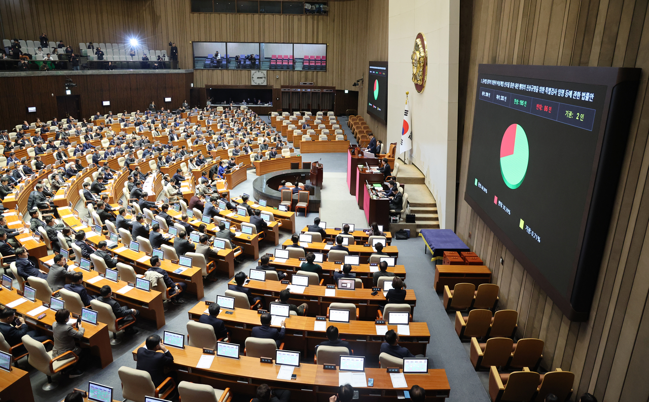 내란 특검법 본회의 통과