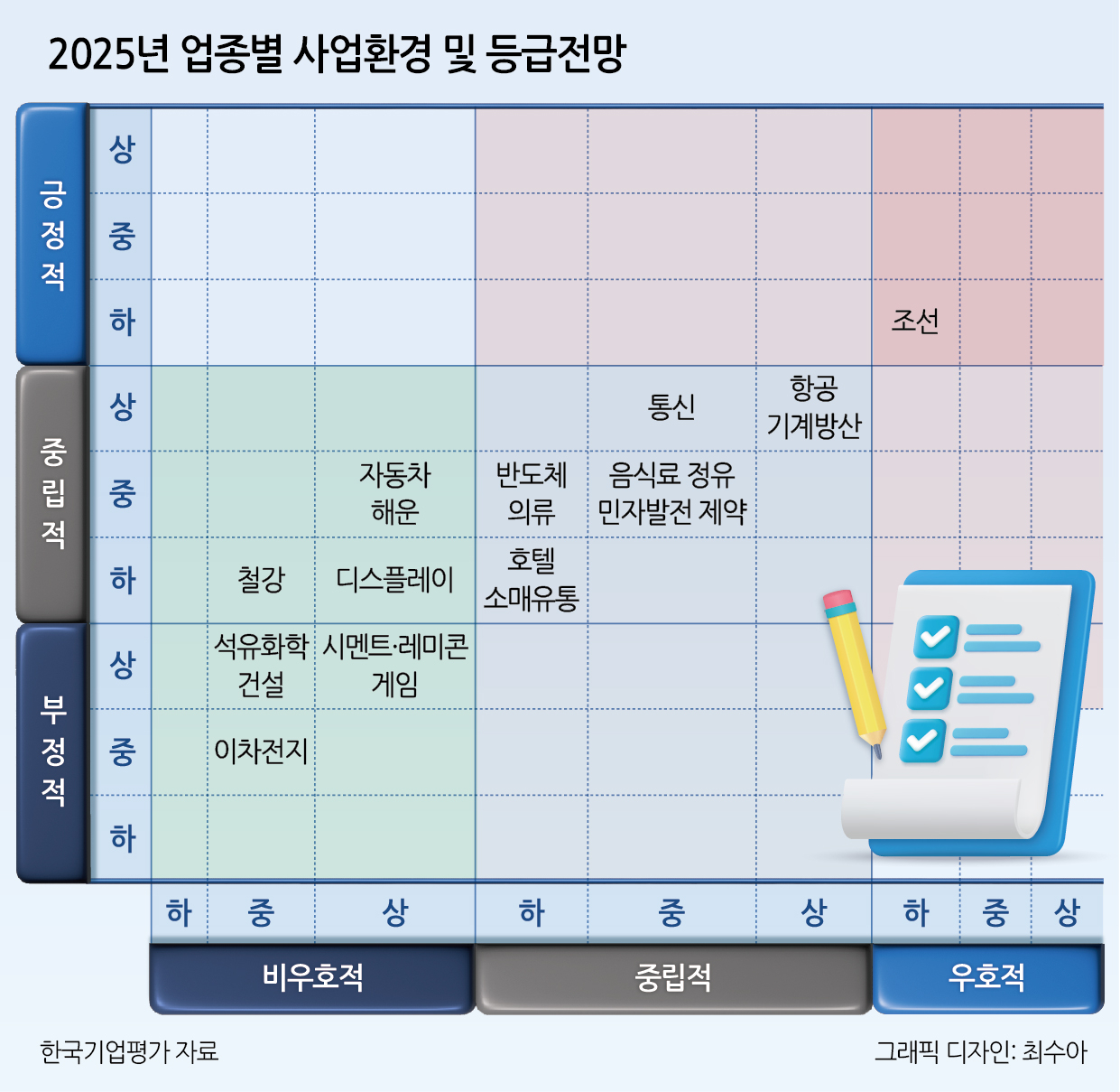 한기평 자료