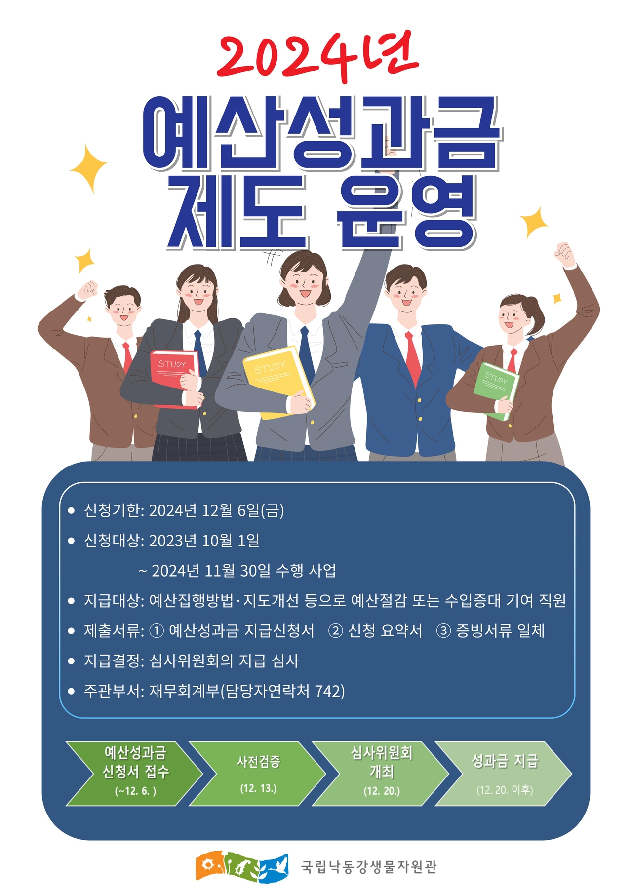예산성과금제도 홍보 포스터.[국립낙동강생물자원관 제공]