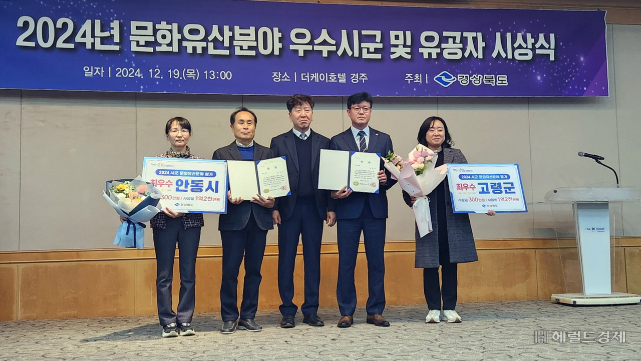안동시(사진 왼쪽)가 ‘2024년 경상북도 문화유산 분야 평가’에서 최우수상을 수상했다.