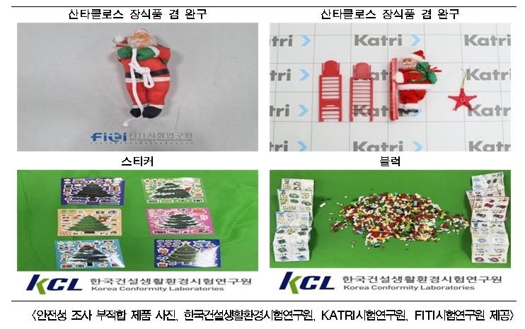 This photo provided by the Seoul Metropolitan Government shows the Santa Clause-shaped Christmas ornament that was found to be containing excessive amounts of hazardous substances, and was ruled unsuitable for sale in a recent safety inspection. (Seoul Metropolitan Government)
