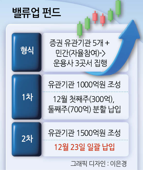 슬롯사이트 2025년