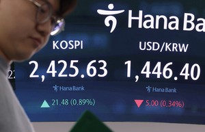 Retail investors favor banking shares despite Kospi's struggle
