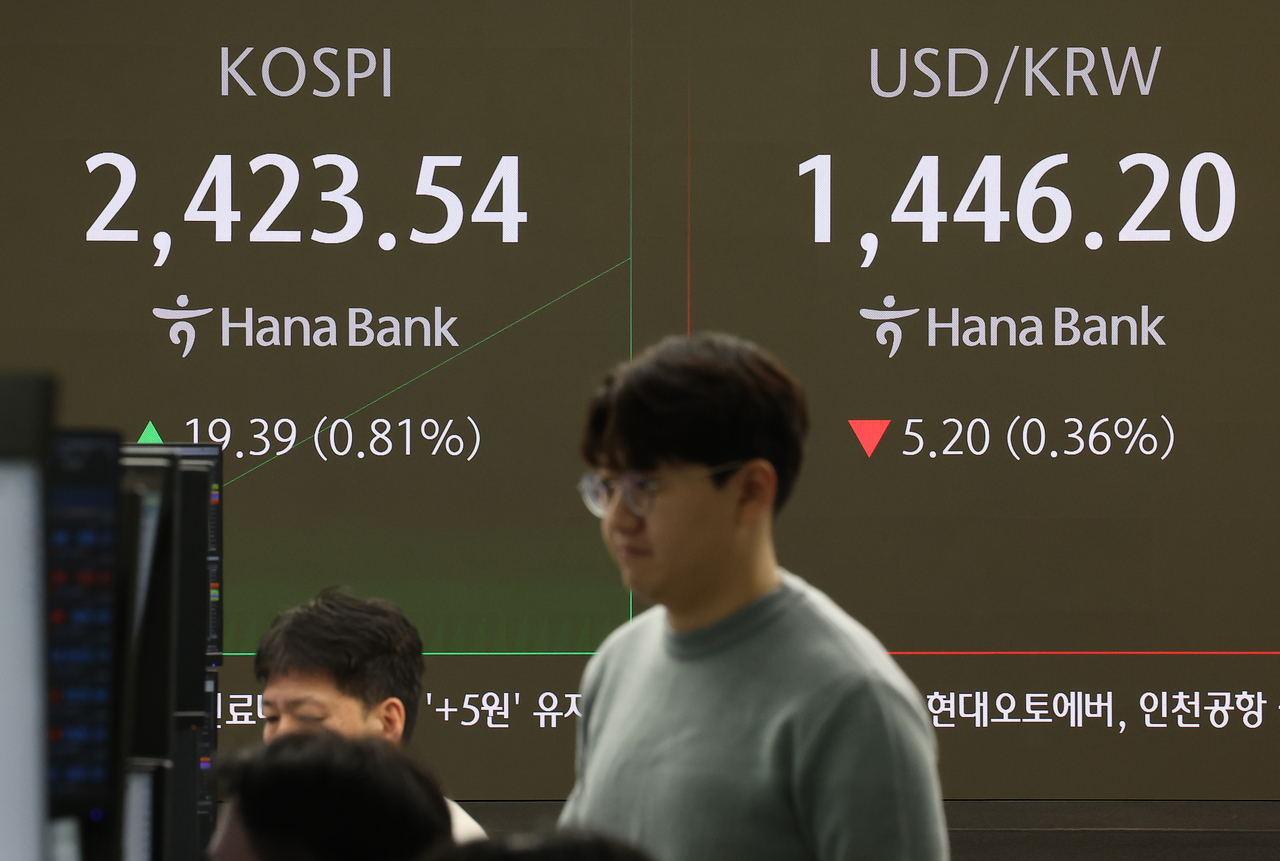 An electronic board showing the Korea Composite Stock Price Index at a dealing room of the Hana Bank headquarters in Seoul on Monday. (Yonhap)