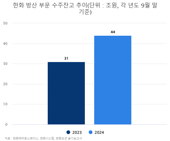 슬롯사이트 볼트 추천