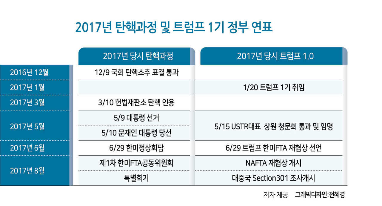 토토 카지노