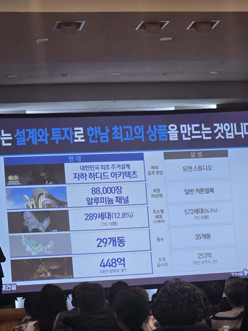 현대건설 관계자가 한남4구역 수주를 위한 홍보를 진행 중이다. 홍승희 기자
