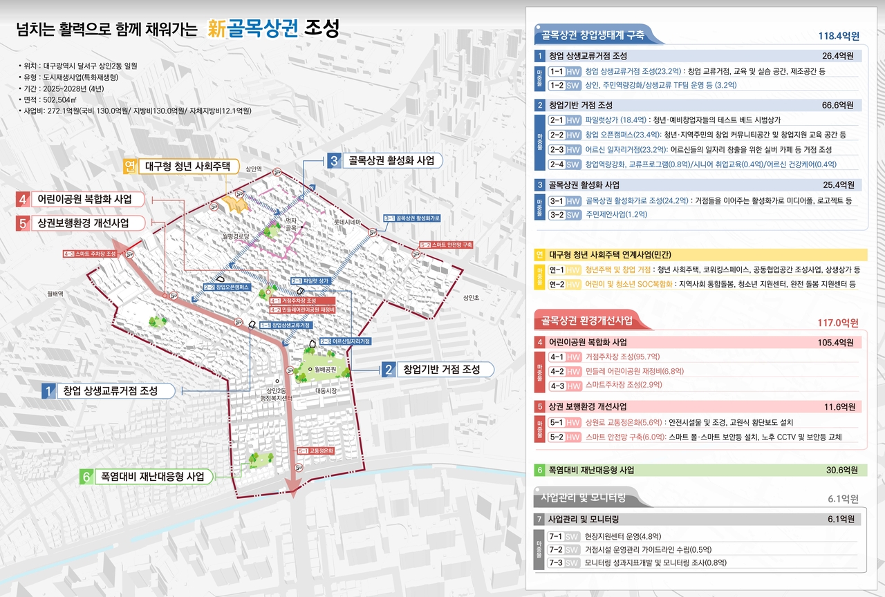 대구 달서구 상인2동 도시재생사업 구상도.[대구 달서구 제공]