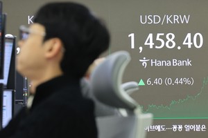 Korean won sinks to historic low