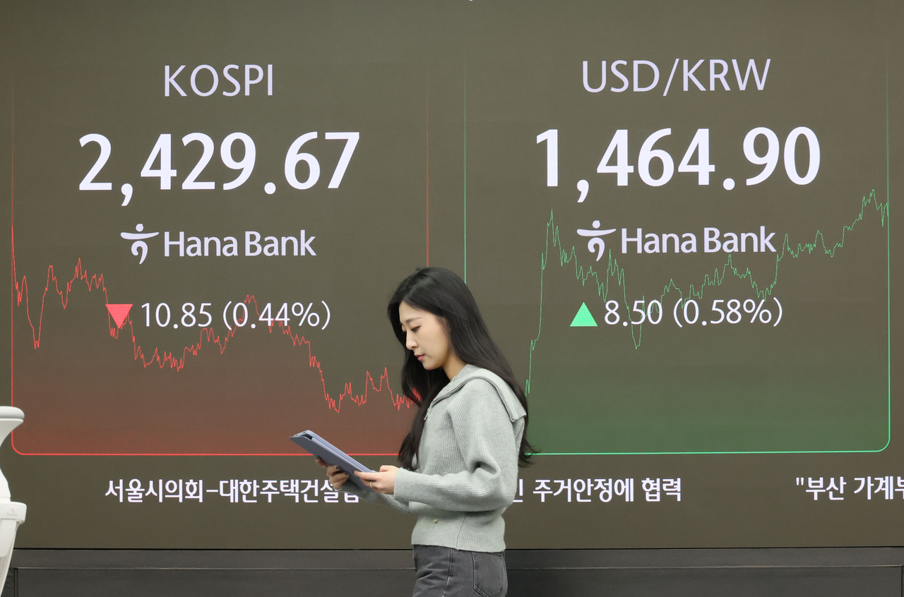 An electronic board showing the Korea Composite Stock Price Index at a dealing room of the Hana Bank headquarters in Seoul on Thursday. (Yonhap)