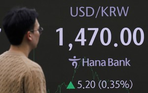 Seoul shares down for 3rd day amid political upheaval, sliding won