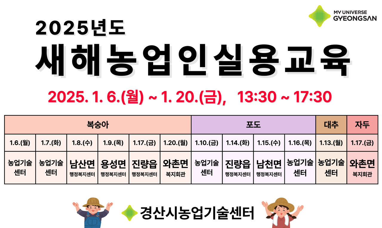 [경산시 제공]