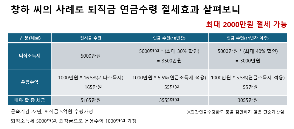 가상 바카라