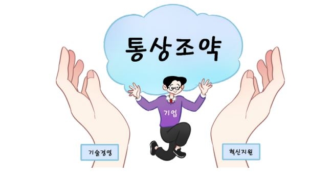 ［산업통상자원부 제공］